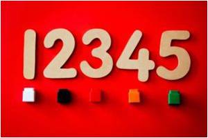 gold cutout numbers 1, 2, 3, 4, and 5 on a red background